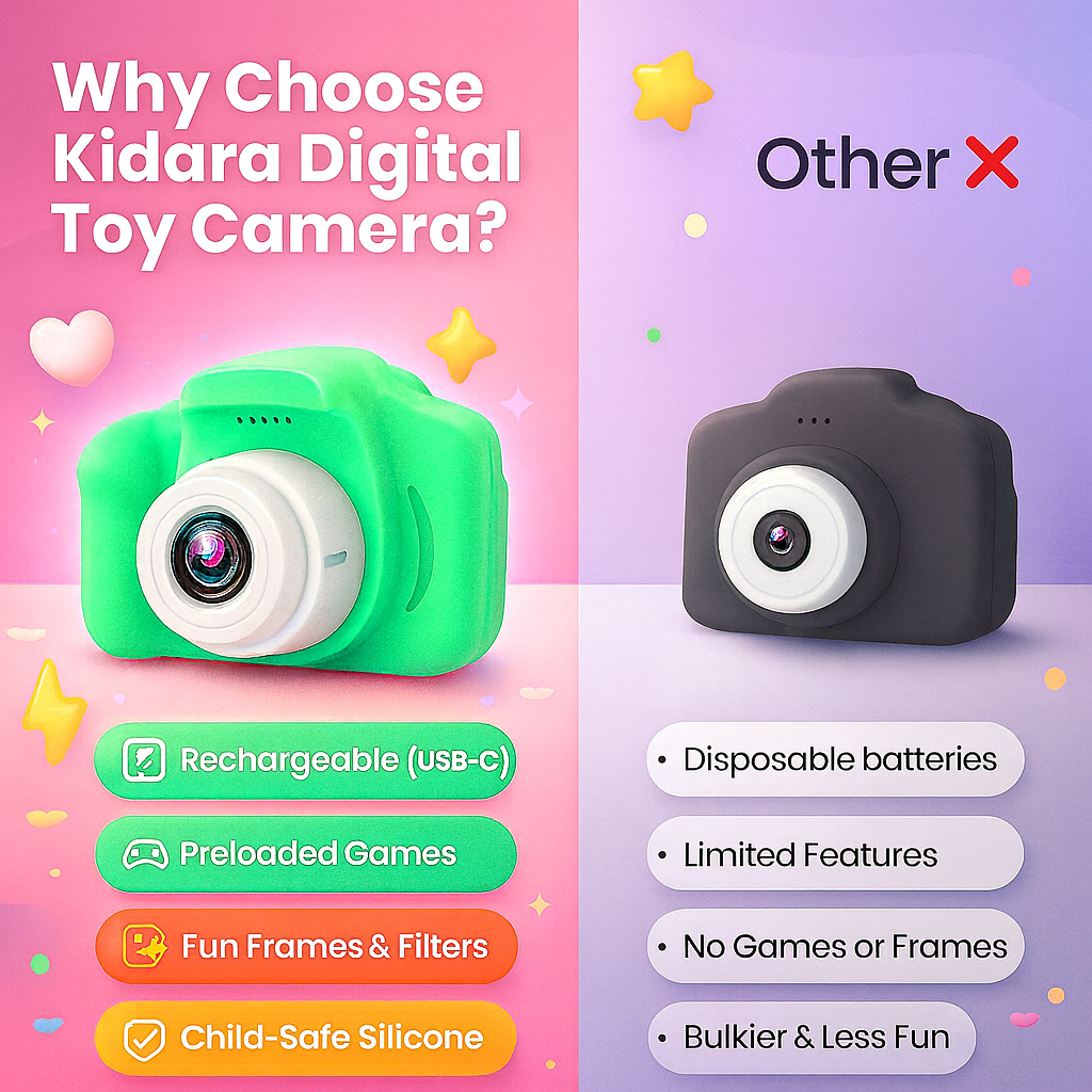 Digital Toy Camera for Kids | Ages 3+ (Green)