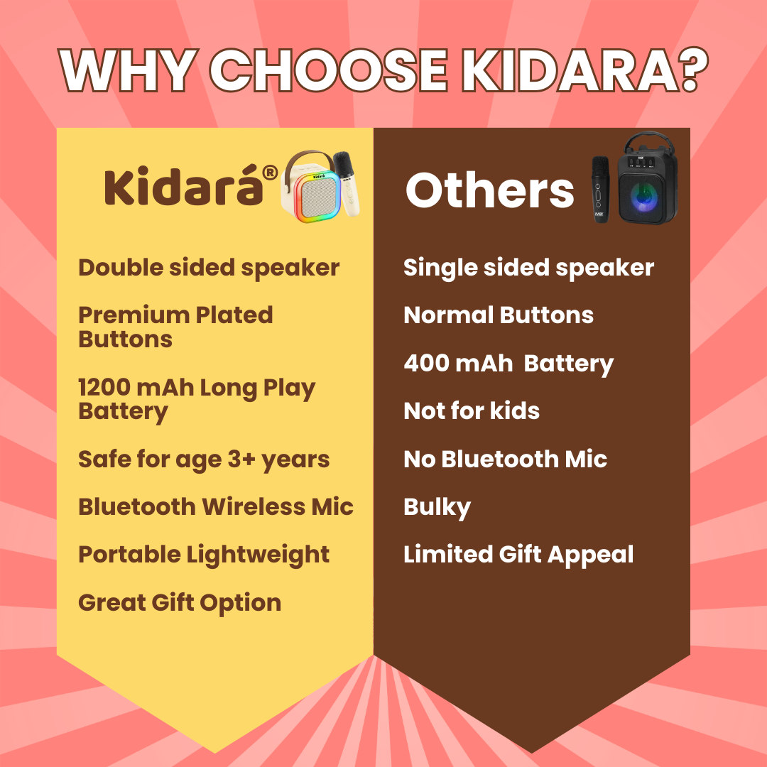 Karaoke Speaker with One Wireless Mic | Ages 3+| Beige