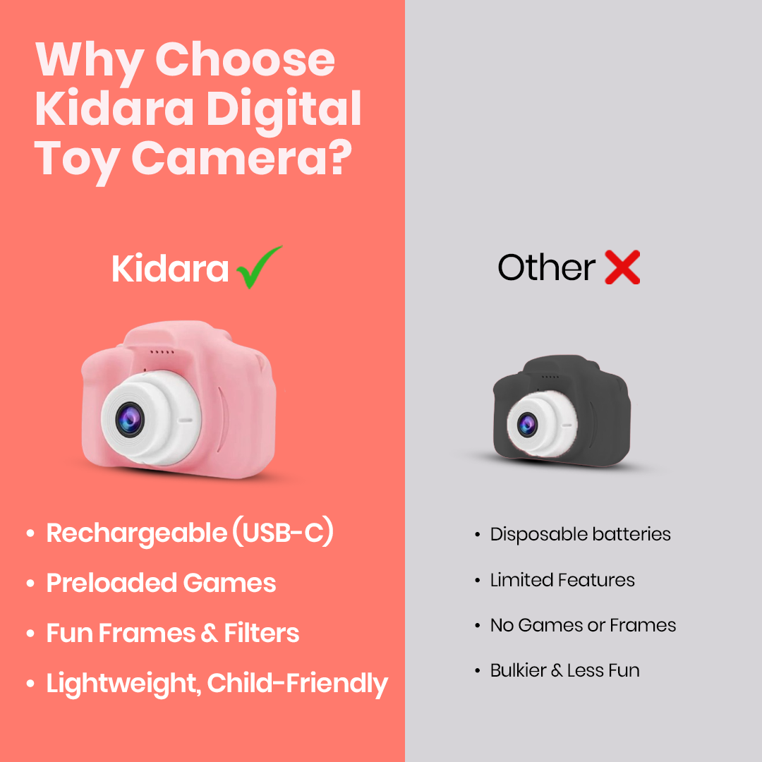 Digital Toy Camera for Kids | Ages 3+ (Multicolor)