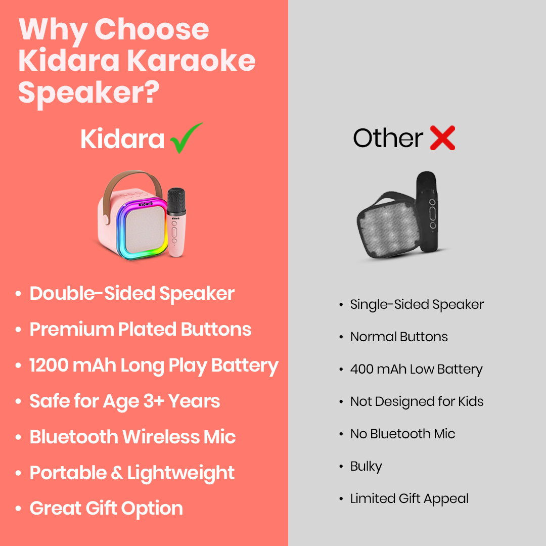 Karaoke Speaker with One Wireless Mic | Ages 3+ (Multicolor)